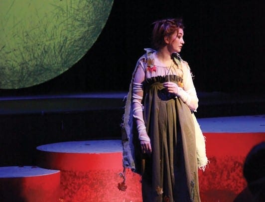 Theatre Studies: Performance